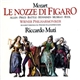 Mozart, Thomas Allen, Margaret Price, Kathleen Battle, Jorma Hynninen, Ann Murray, Kurt Rydl, Wiener Philharmoniker, Konzertvereinigung Wiener Staatsopernchor, Riccardo Muti - Le Nozze Di Figaro